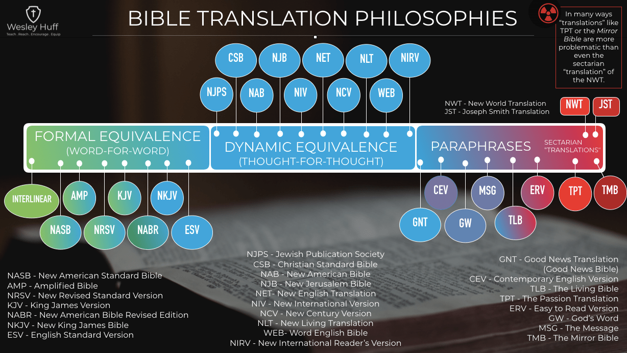 Screen Shot 2020-12-04 at 9.19.44 PM.png